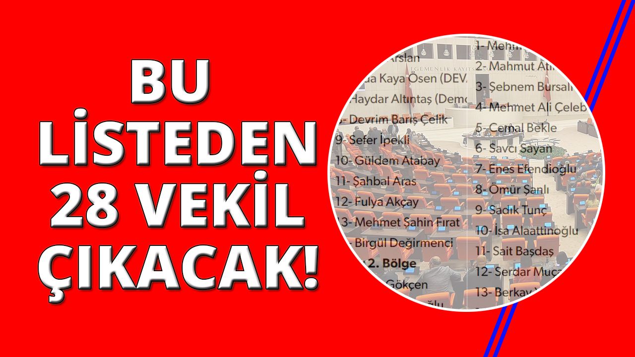  CHP, AK Parti, İYİ Parti ve MHP İzmir’in milletvekili listeleri belli oldu