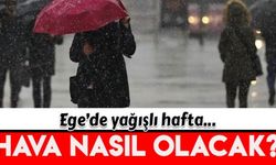 Ege Bölgesi illerinde haftalık hava durumu raporu(28 Kasım-04 Aralık 2022)