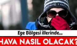 Ege illerinde haftalık hava durumu raporu(19-25 Aralık 2022)