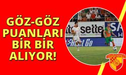 Göztepe deplasmanda Alanyaspor ile berabere kaldı