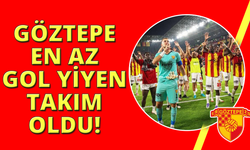 Göztepe, Süper Lig’in en az gol yiyen takımı