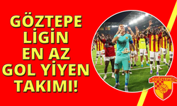 Göztepe, Süper Lig'in en az gol yiyen takımı oldu