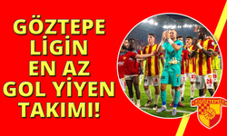 Göztepe, ilk devrenin en az gol yiyen takımı oldu