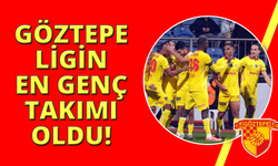 Süper Lig'de ilk yarının en genç takımı Göztepe