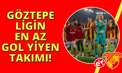 Göztepe, Süper Lig'de en az gol yiyen takım