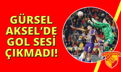 Trendyol Süper Lig: Göztepe: 0 - Eyüpspor: 0