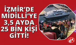 Aliağa’dan Midilli’ye 3,5 ayda 25 bin kişi gitti