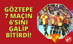 Göztepe'den hazırlık döneminde 7 maçta 6 galibiyet