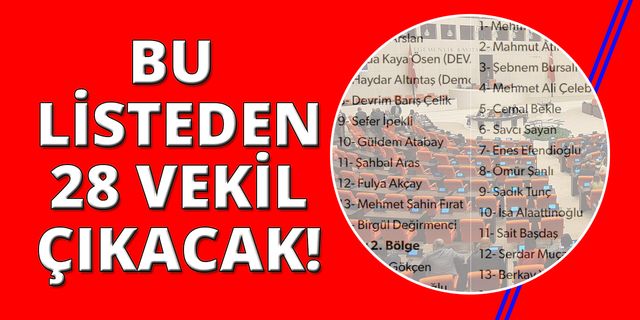  CHP, AK Parti, İYİ Parti ve MHP İzmir’in milletvekili listeleri belli oldu