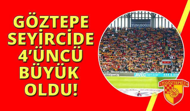 Göztepe, şubat ayında taraftar ortalamasında 4'üncü sırada