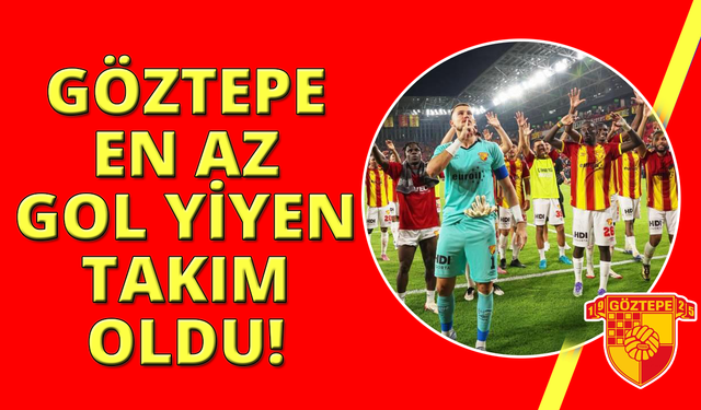 Göztepe, Süper Lig’in en az gol yiyen takımı