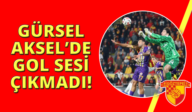 Trendyol Süper Lig: Göztepe: 0 - Eyüpspor: 0