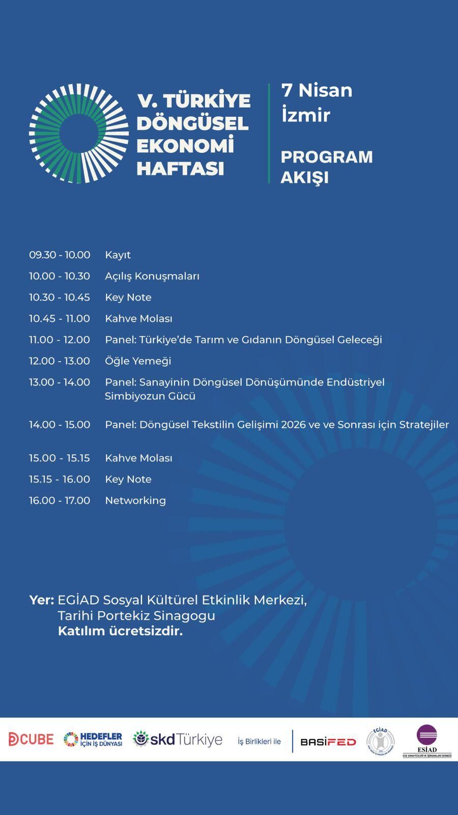 Döngüsel Ekonomi 2